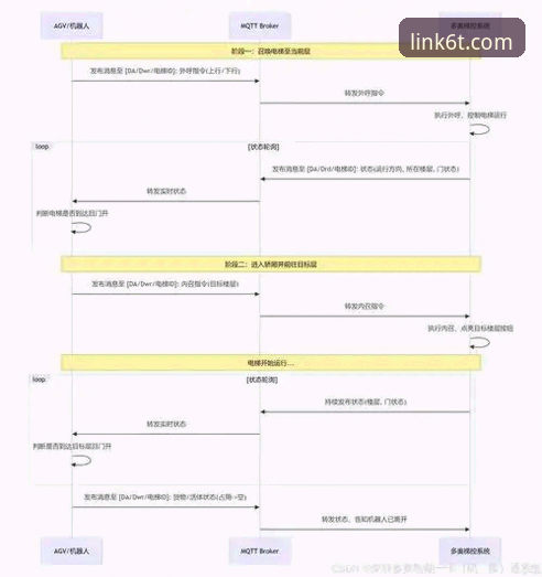 如何正确使用6t体育官网？资深用户手把手教你玩转6tsports最新版本