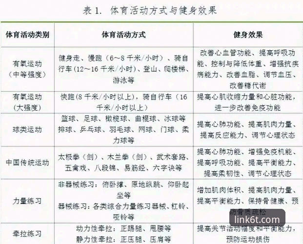 6t体育安卓版功能特点完整使用指南：从入门到精通的高效体验