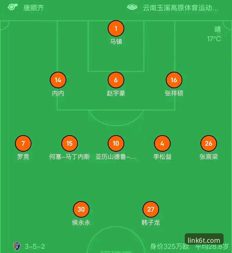 如何在6t体育官网看懂一场进球大战？云南玉昆3-3北京国安全解析